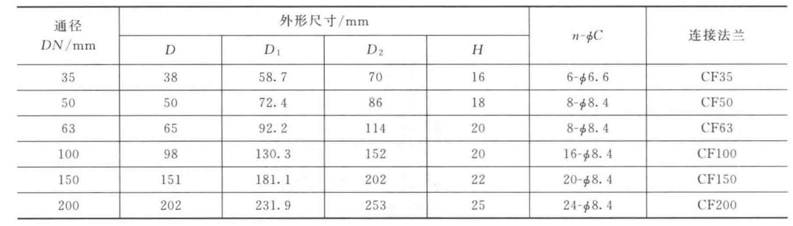截图_20220728183907.png